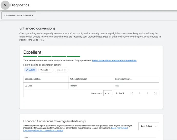 Enhanced conversions - Diagnostics