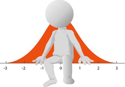 The average customer and the art of building products for them