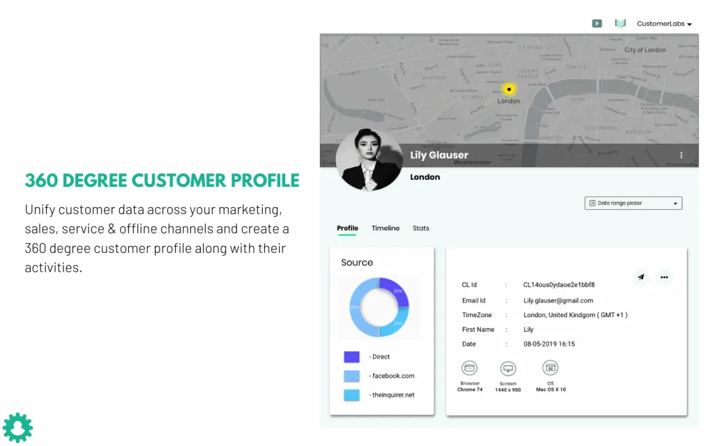 CustomerLabs CDP creates 360 profile for every single user. 