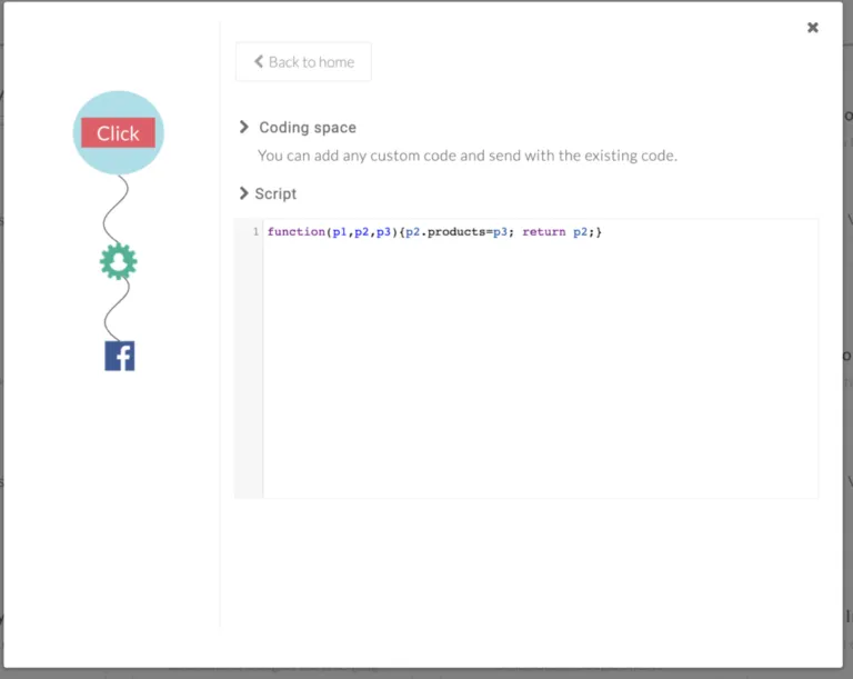 Facebook Conversion API for Wordpress and how to implement it