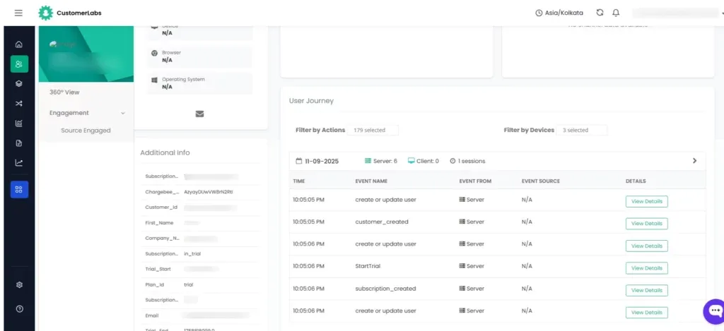 The screenshot of CustomerLabs 1PD ops 360 user profile that shows the entire journey taken by the user