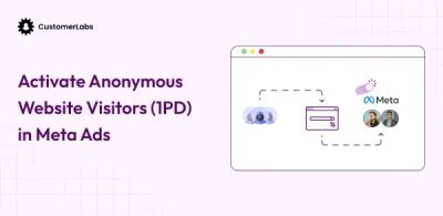 How to Activate Anonymous Website Visitors Using First-Party Data in Meta Ads
