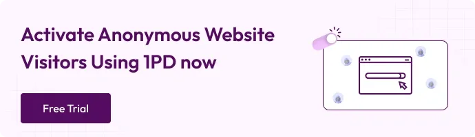 Activate anonymous website visitors using 1PD Now