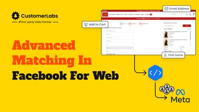 Advanced Matching In Facebook For Web