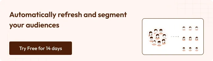 This is a banner image with the text "automatically refresh and segment your audiences - Try free for 14 days"