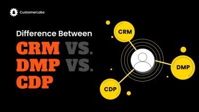CRM vs DMP vs CDP: Differences, similarities, How & What To Choose