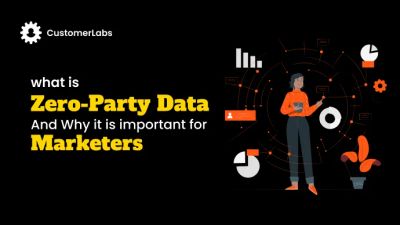 What is Zero-party Data and Why it is important for Marketers