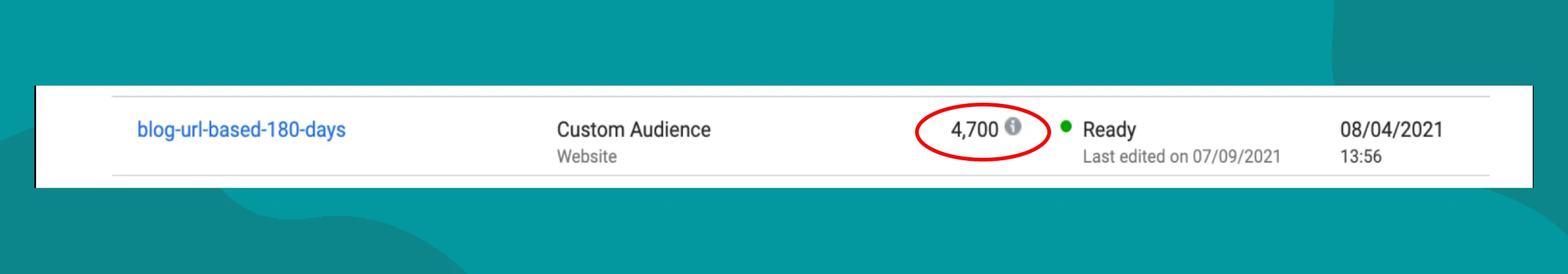 Facebook custom audience match rate using Facebook Pixel data alone. The match rate