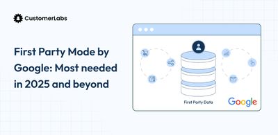Google's First-Party Mode Tracking: A Complete Guide for Performance Marketers