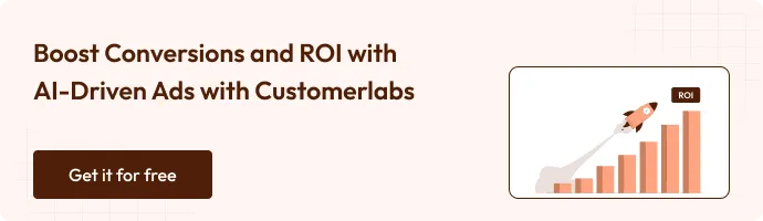 This image explains about boost conversion and ROI with AI-Driven Ads with Customerlabs.