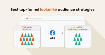 For BFCM’22 - Best top-funnel lookalike audience strategies