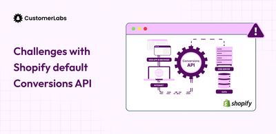 Challenges with Shopify's Default Conversions API: Limitations and Solutions