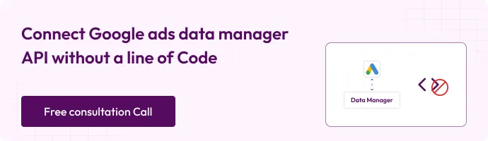 this is a banner image for Google Ads API connection which says connect google ads data manager api without a line of code