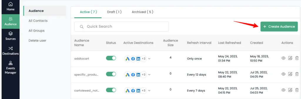 create audience customerLabs