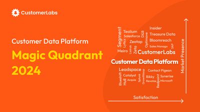 Gartner Magic Quadrant 2024: List of Top Customer Data Platforms