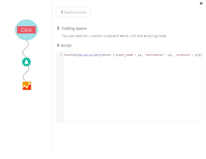 Customize Google event data to show personalised Ads