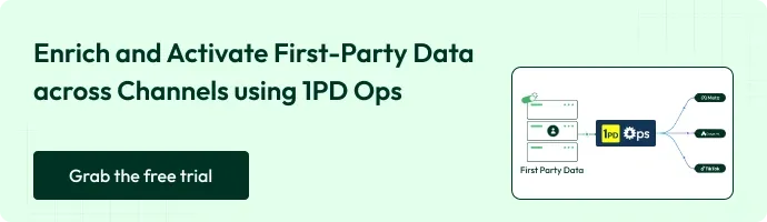 This is the banner with  the text " enrich and activate first-party data across channels using 1pd ops - grab a free trial