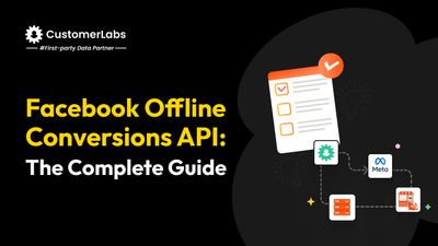 Facebook Offline Conversions API: The Complete Guide