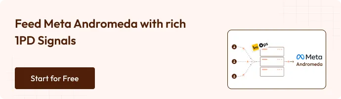 This is a banner image with the text "Feed Meta Andromeda with rich 1PD Signals - Start for free"