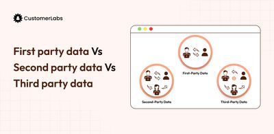 First-Party Data Vs Second-Party Data Vs Third-Party Data