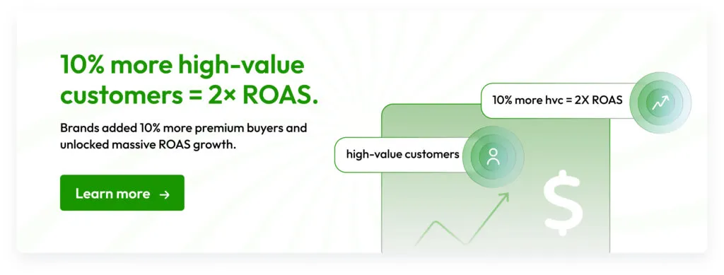 Green banner stating ‘10% more high-value customers = 2× ROAS’ with supporting text about premium buyers and growth. Includes line graph, dollar symbol, and button ‘Learn more.