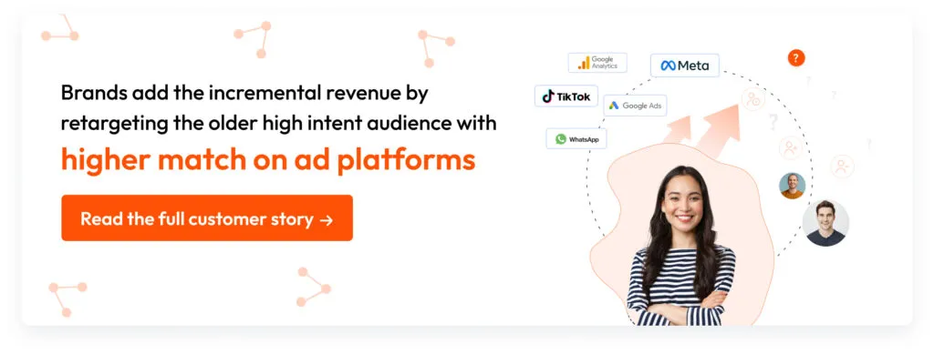 Orange-themed banner with a smiling woman and ad platform logos (Meta, TikTok, Google Ads, WhatsApp). Text reads ‘Brands add incremental revenue by retargeting high-intent audiences with higher match on ad platforms.’ Includes button ‘Read the full customer story.