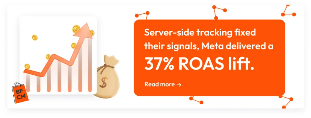 Orange banner featuring a rising bar chart with coins and a money bag icon. Text reads ‘Server-side tracking fixed their signals, Meta delivered a 37% ROAS lift.’ with a ‘Read more’ button.