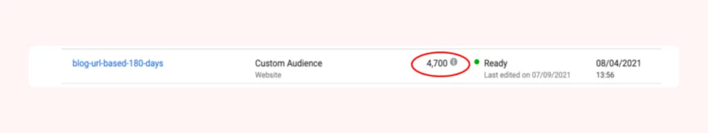 A CustomerLabs image where custom audience is 4700.