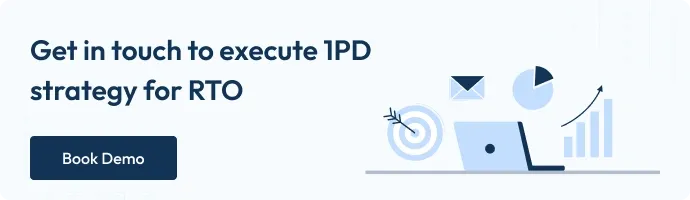 get in touch to execute 1PD strategy for RTO