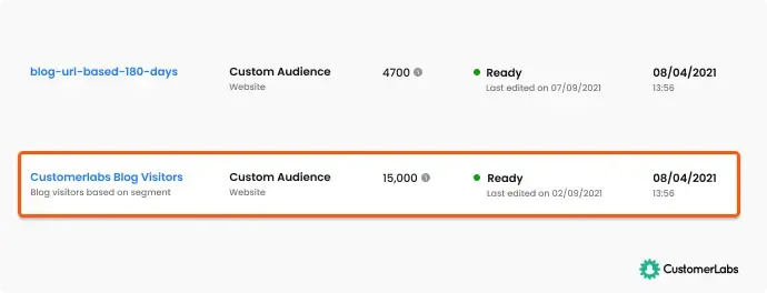 Facebook Custom Audience Match Rate using first-party data collected by CustomerLabs CDP offers high match rates beyond 80% for a website visitor count of 16000