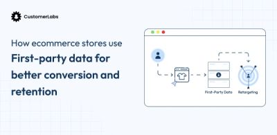 How do E-commerce Stores Use First-Party Data for Better Conversion and Retention?