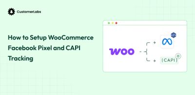How to Setup Facebook Pixel &amp; Conversions API on Woocommerce