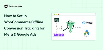 How to Setup WooCommerce Offline Conversion Tracking for Meta & Google Ads?