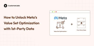 Meta’s Value Set Optimization with First-Party Data