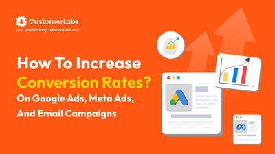 How to increase conversion rates on Ad Platforms