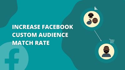 Facebook Custom Audience Match Rate: Improved by 80%