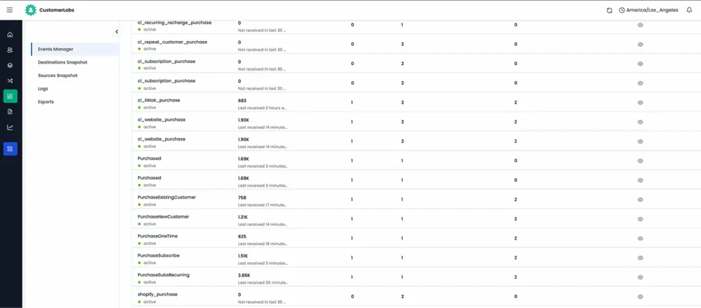 Customerlabs dashboard table with event tracking details from both shopify and recharge
