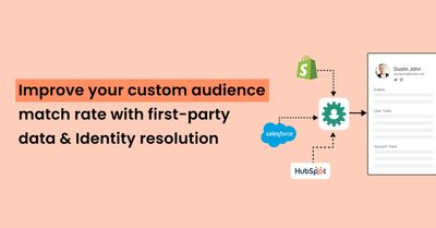 Improve your custom audience match rate with first-party data & Identity resolution