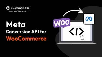 Meta Conversions API for WooCommerce to Maximize Ad Performance