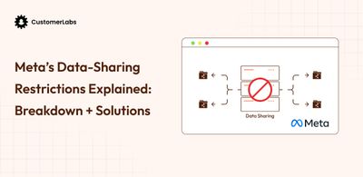 Meta’s Data-Sharing Restrictions: What It Means for Health Brands (And How to Survive It)