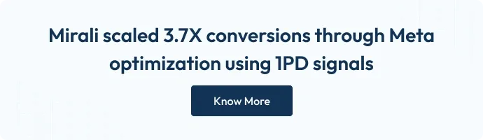 Mirali scaled 3.7X through Meta optimization using 1PD signals
