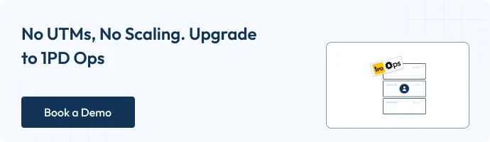 A banner showing the message “No UTMs, No Scaling. Upgrade to 1PD Ops” alongside an illustration of stacked data cards labeled 1PD Ops. A button titled “Book a Demo” appears on the left.