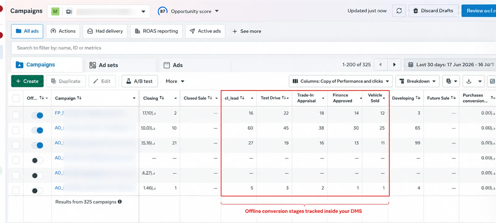 Offline conversion in DMS for automotive industry