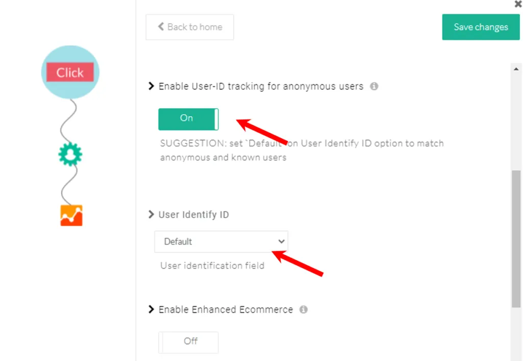 user id tracking - customerlabs