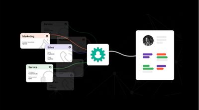 Breaking down Identity Resolution in Customer Data Platform (CDP)