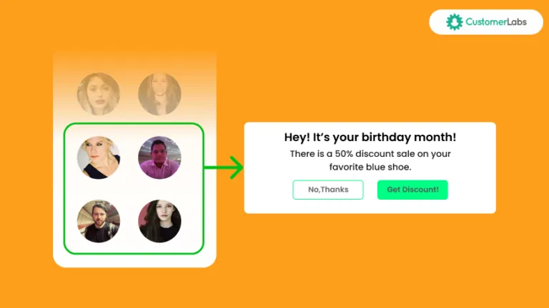 Retarget your users list