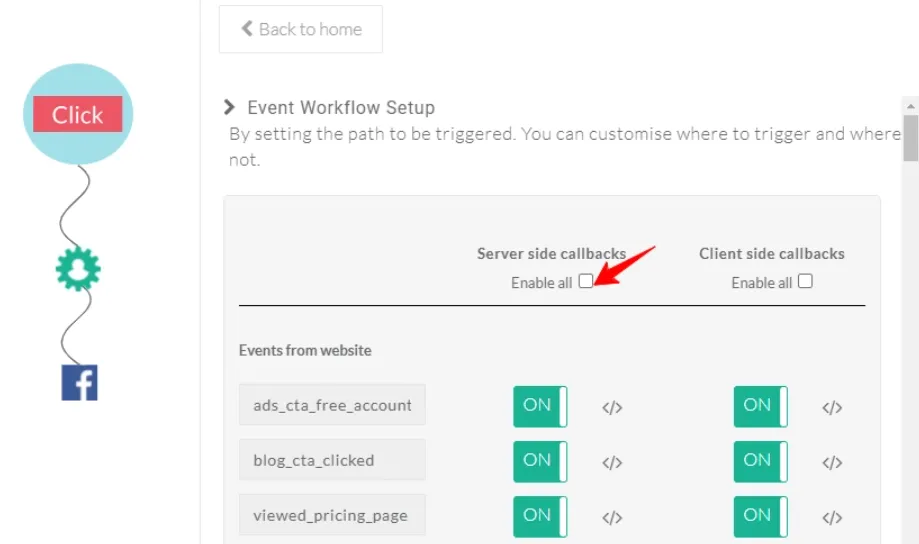 Screenshot showing the event workflow setup