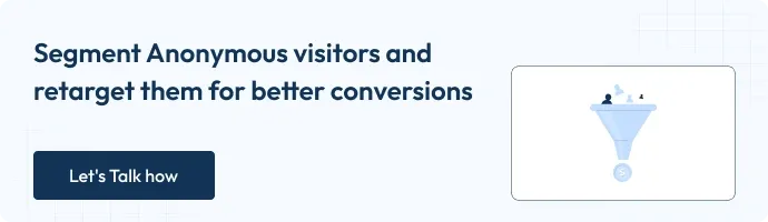 This is a banner image with the text "Segment anonymous visitors and retarget them for better conversions - Let's talk how"