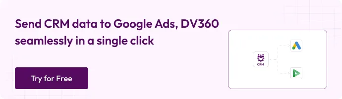 This is Promotional graphic for CRM data integration  with google data manager api which says send crm datat to Google ads, DV360, seamlessly in a single click