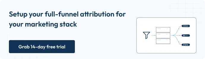 Marketing funnel attribution promotional graphic
